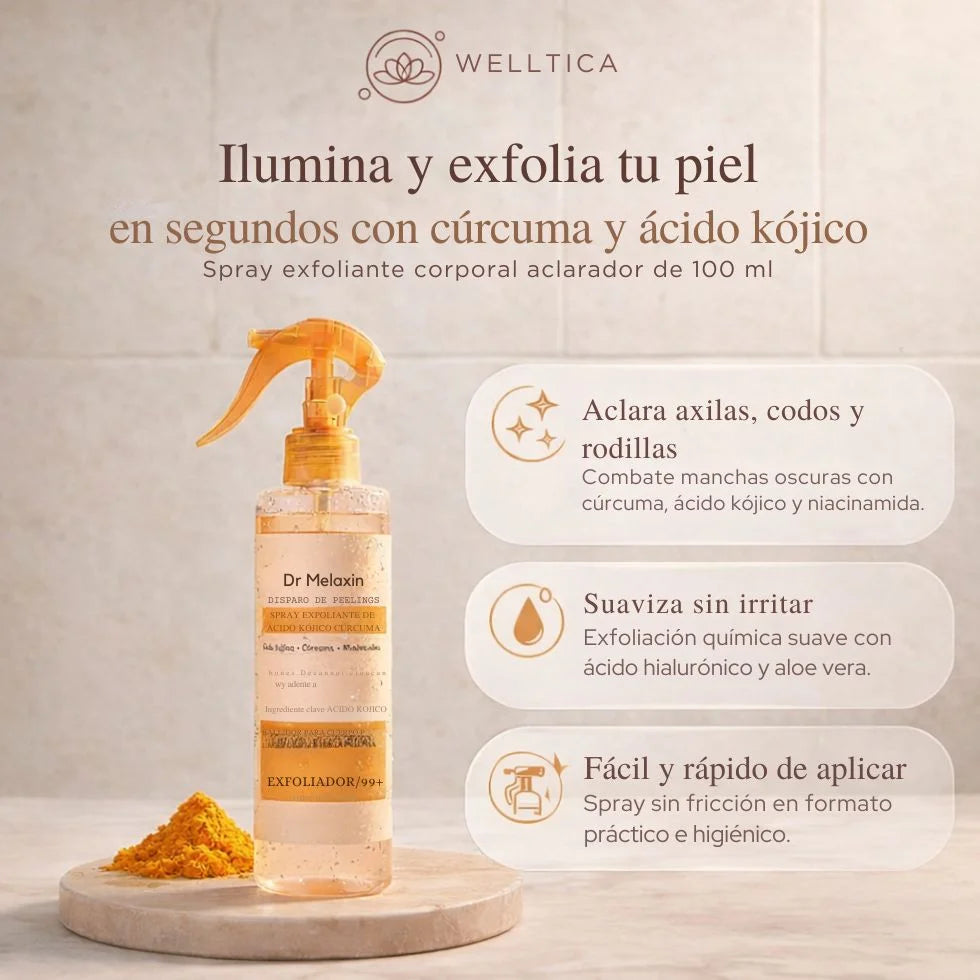 WELLTICA SPRAY